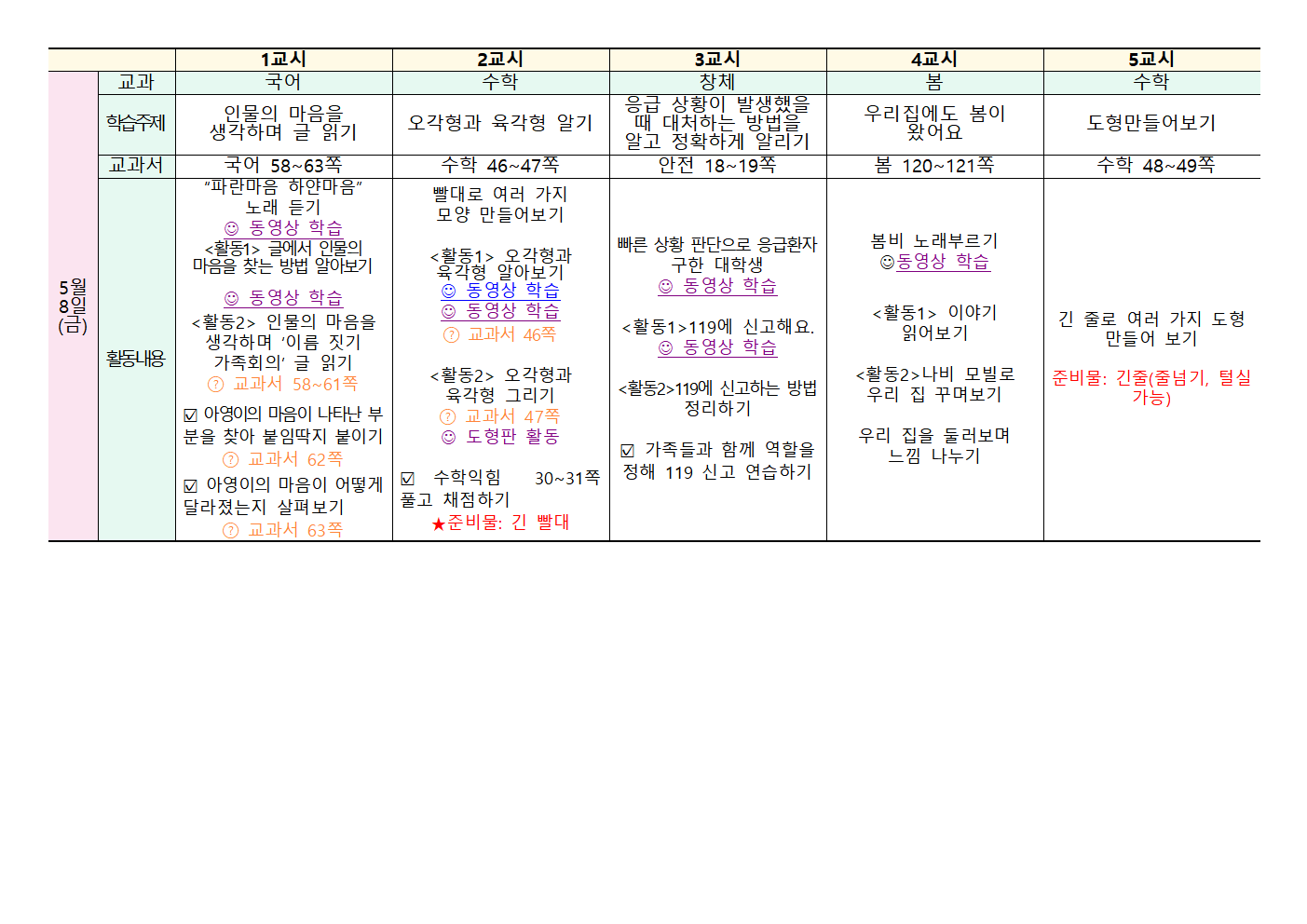 5월4일~5월8일 주간학습안내(2학년)004