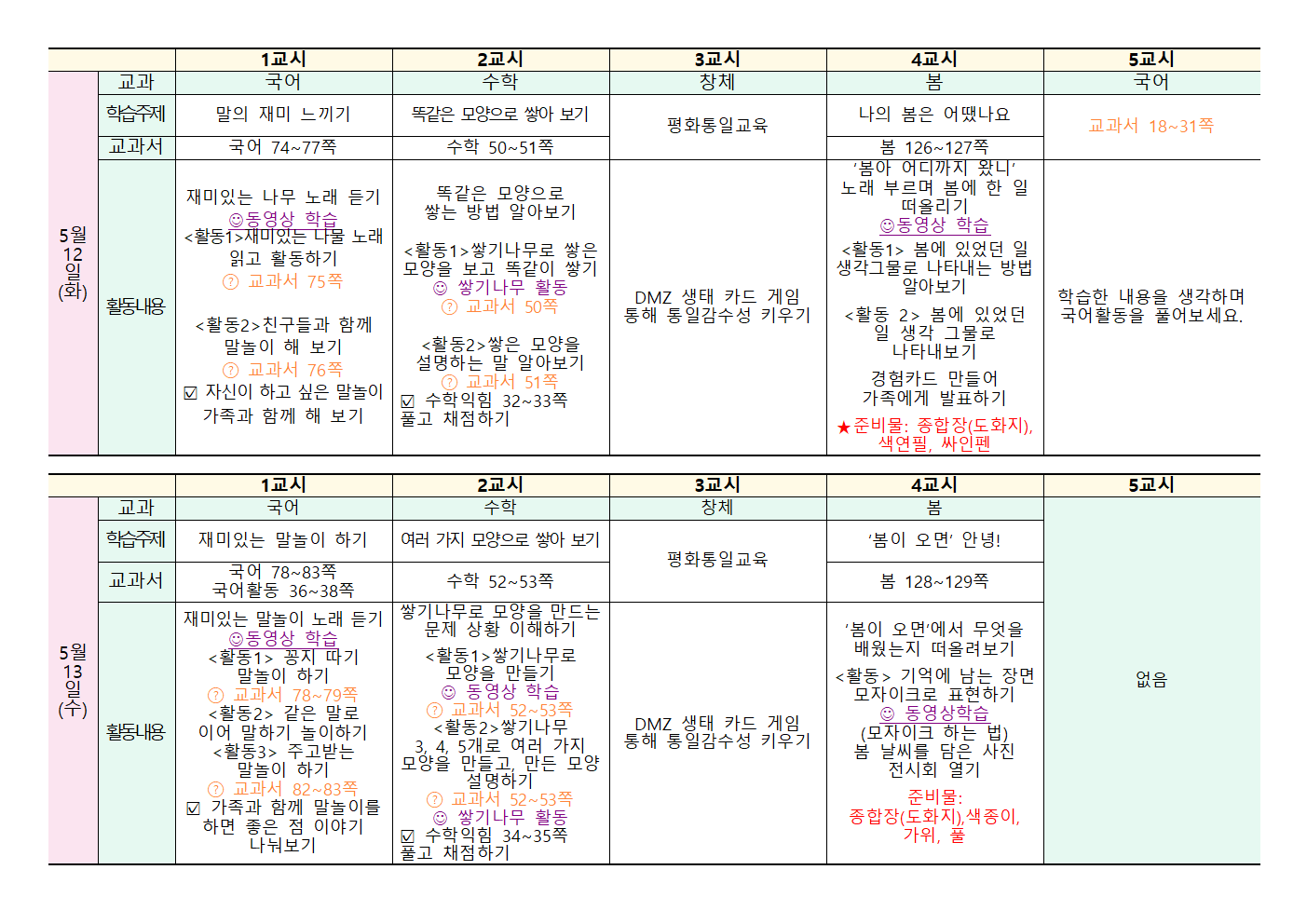 5월11일~5월15일 주간학습안내(2학년)003