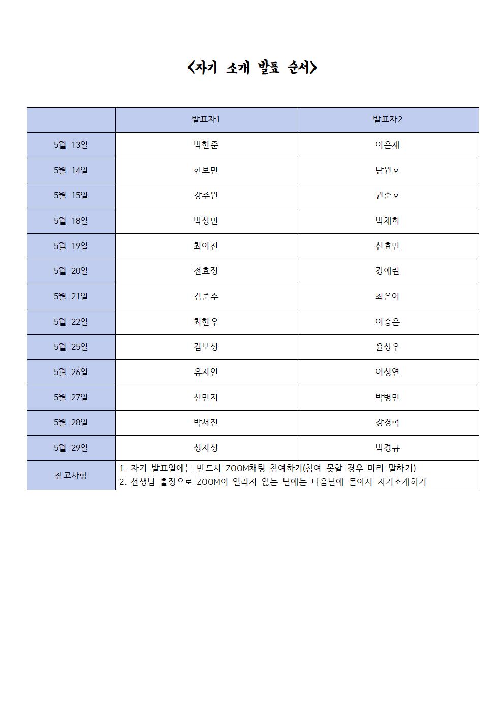 자기소개 안내002