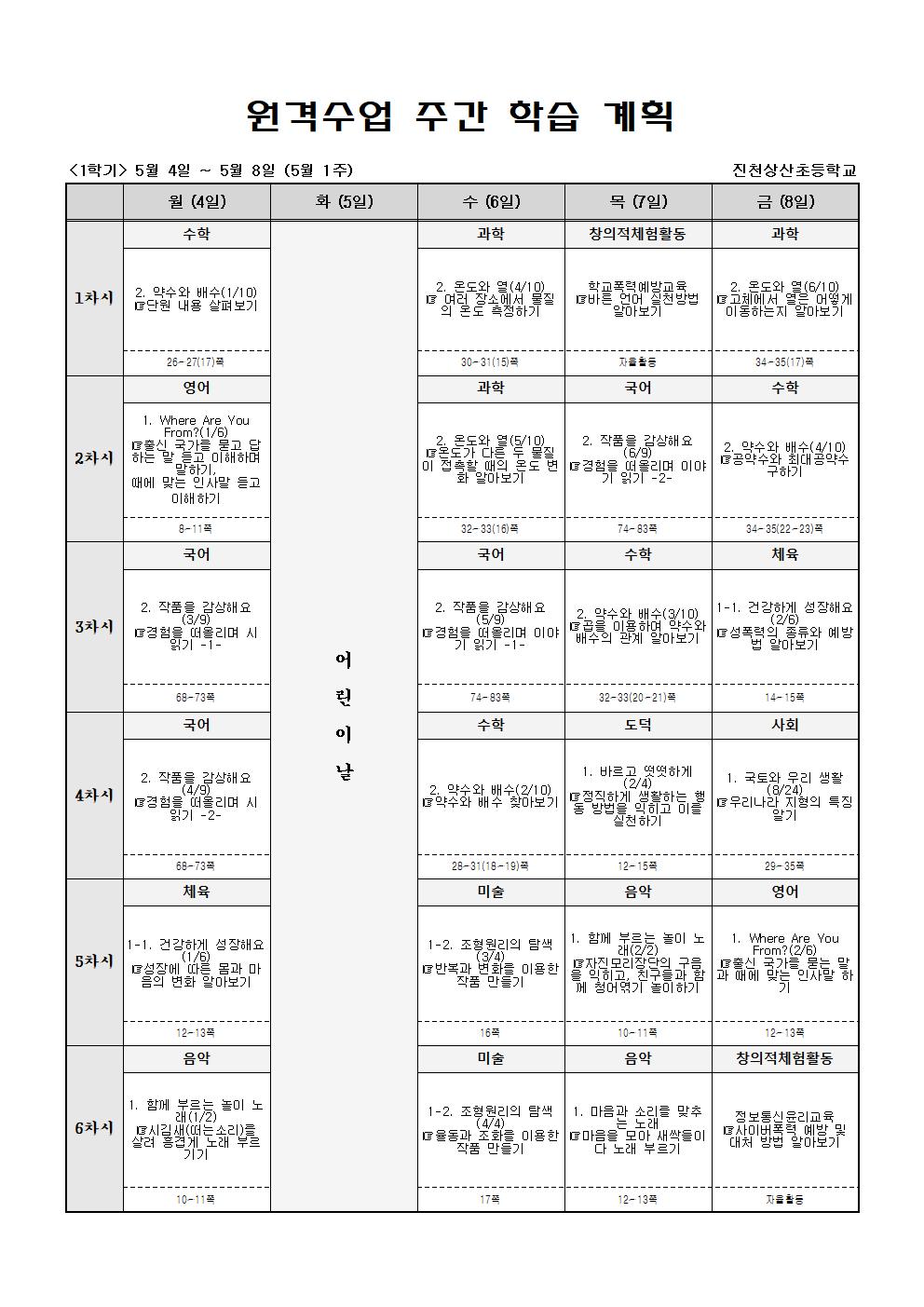 5월1주001