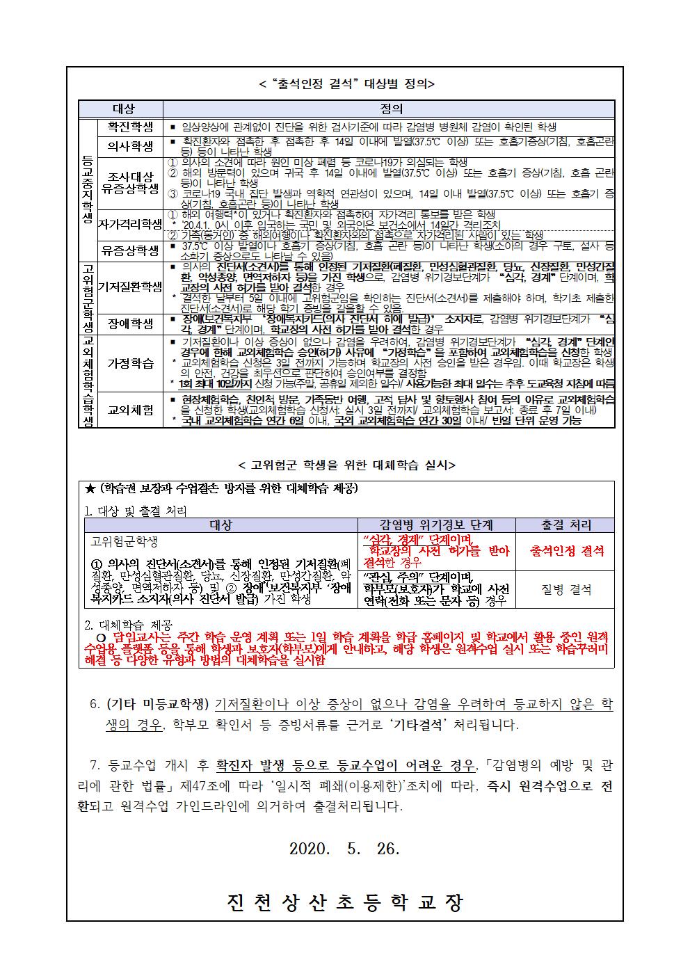 (가정통신문) 등교수업 실시 안내003