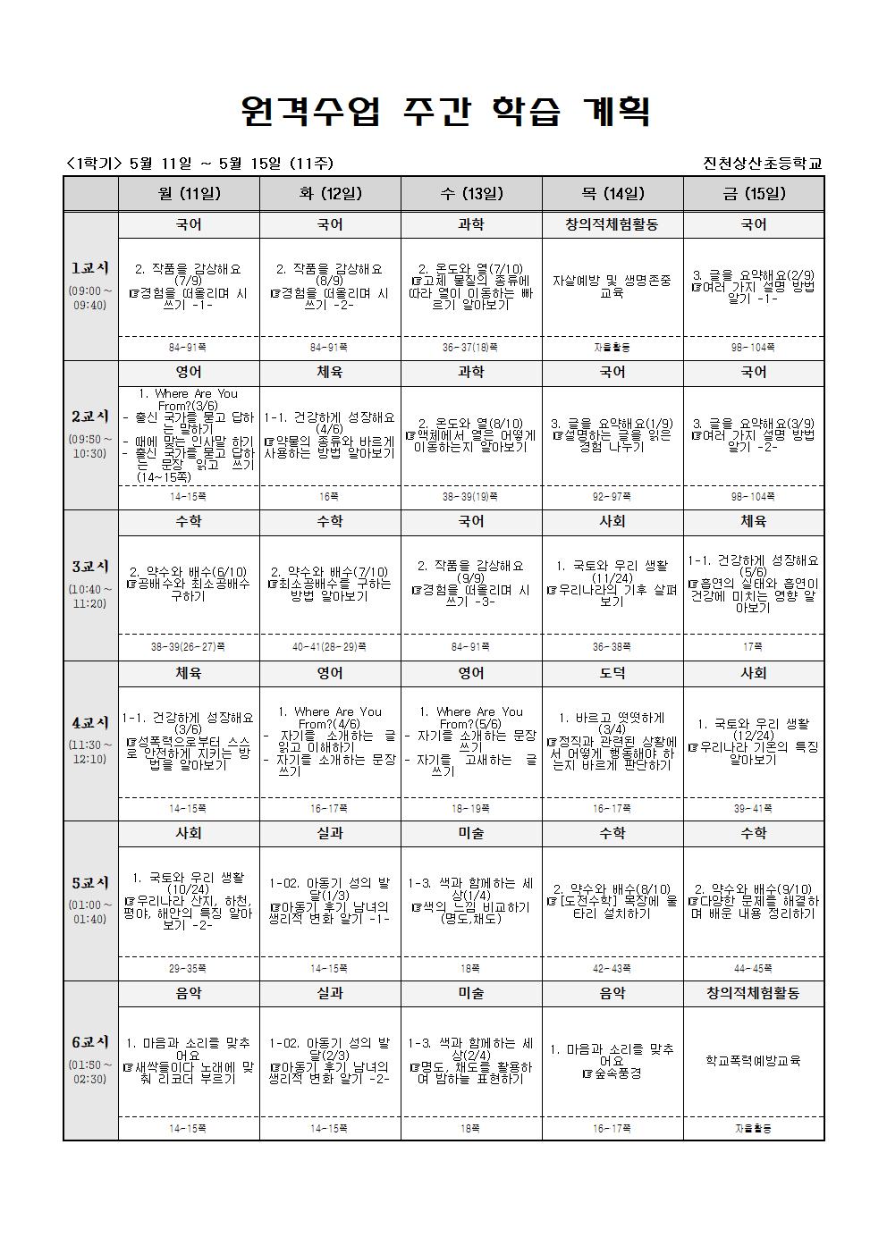 5월2주001001