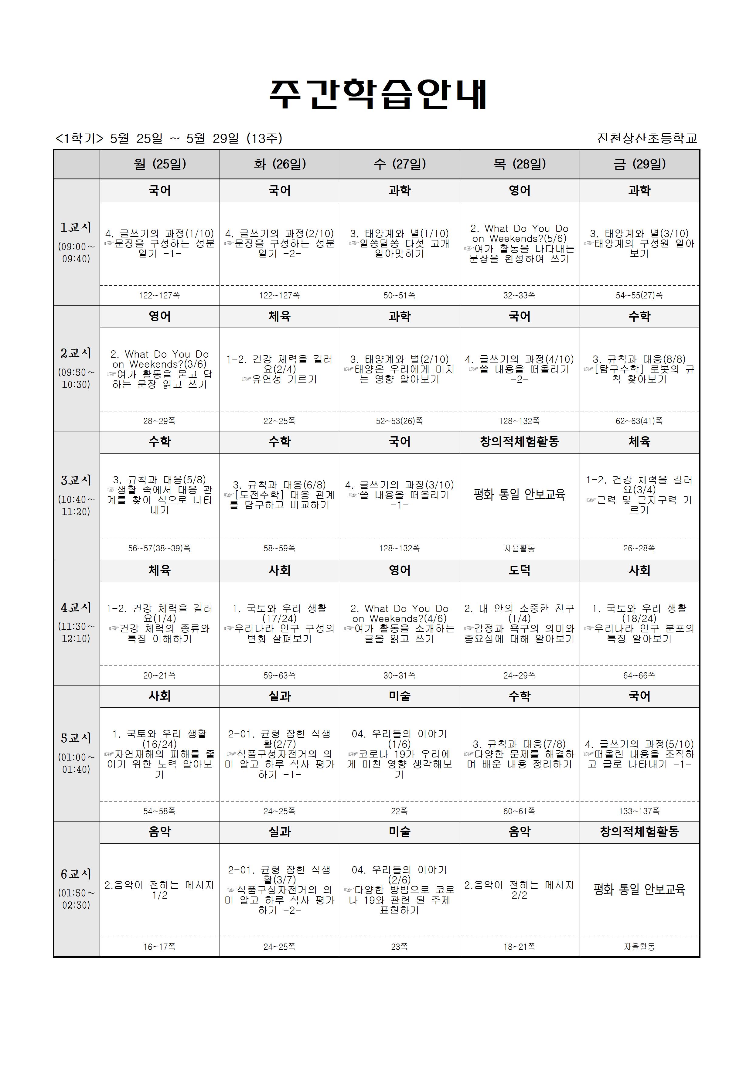 5월4주(13주차)001