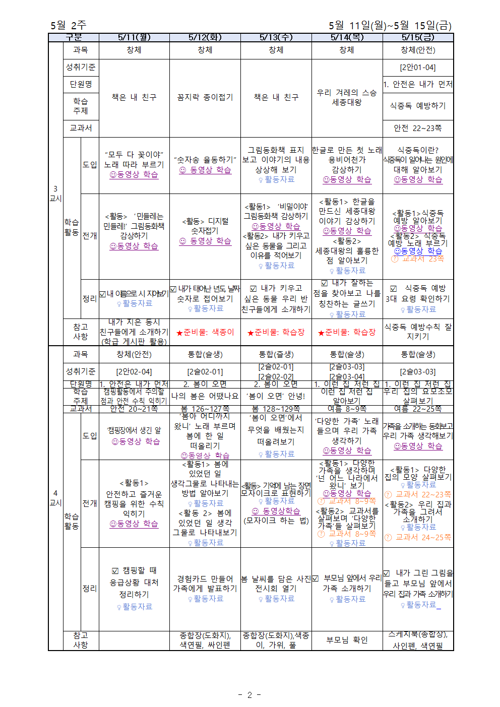 5월11일_5월15일 주간학습계획(1)002