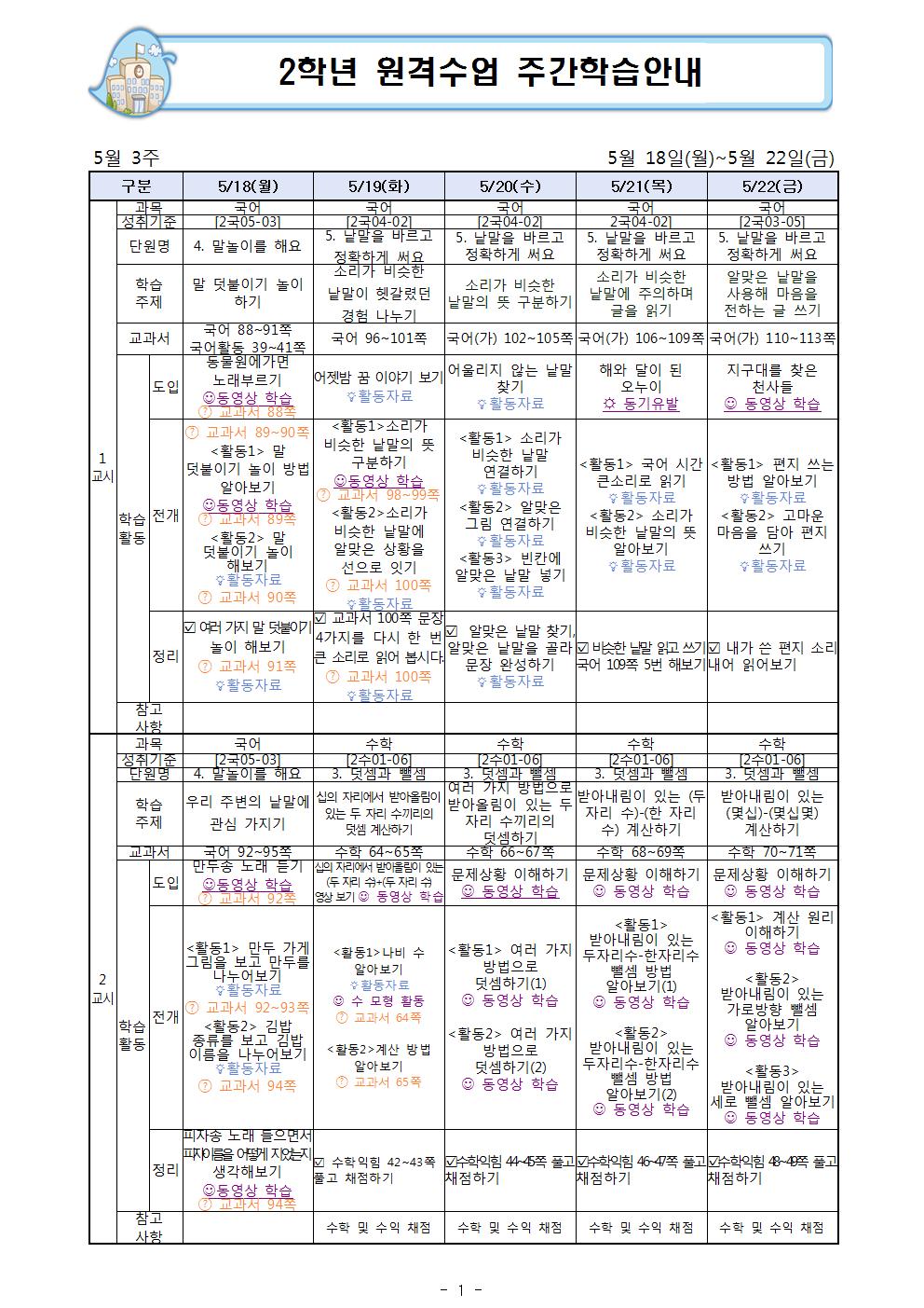 [2학년]5월 3주 원격수업 주간학습계획001