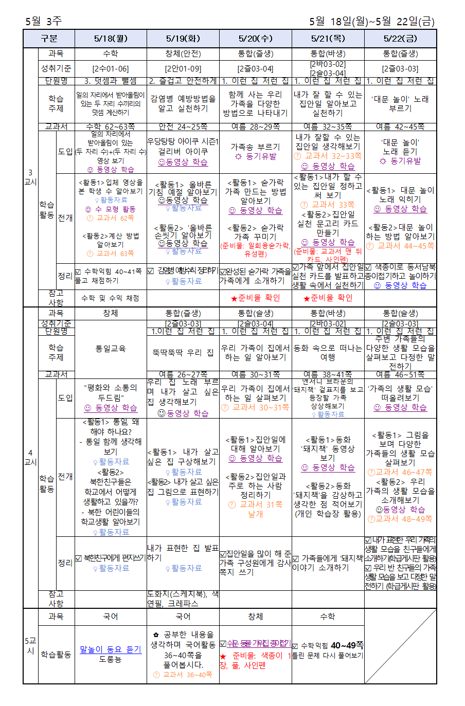 [2학년]5월 3주 원격수업 주간학습계획(3)002