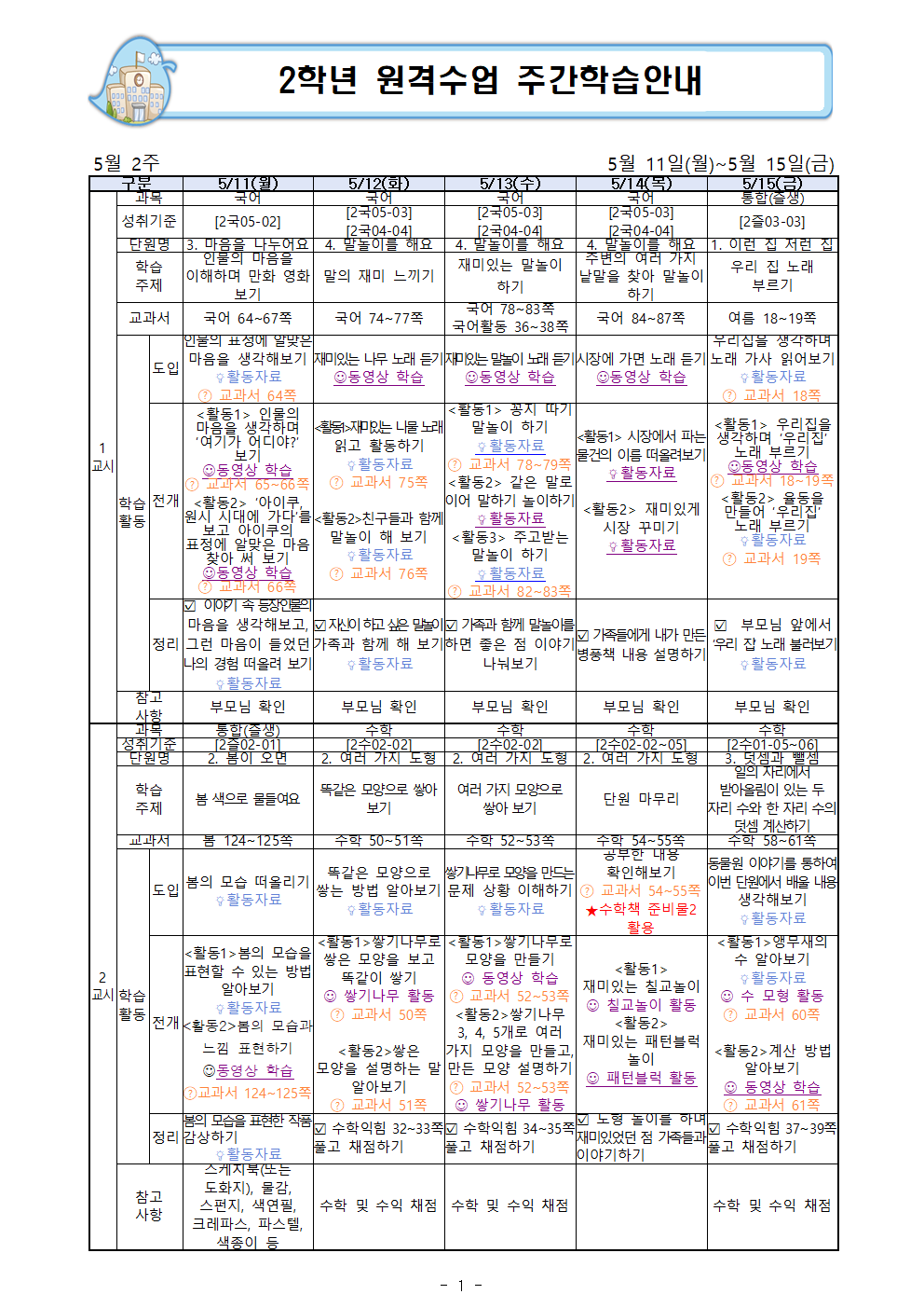 5월11일_5월15일 주간학습계획(1)001