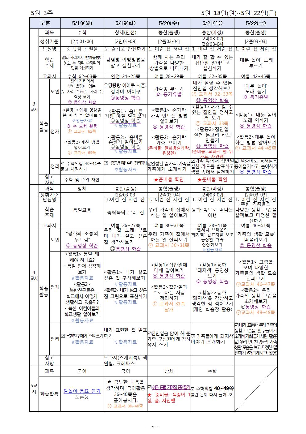 [2학년]5월 3주 원격수업 주간학습계획002