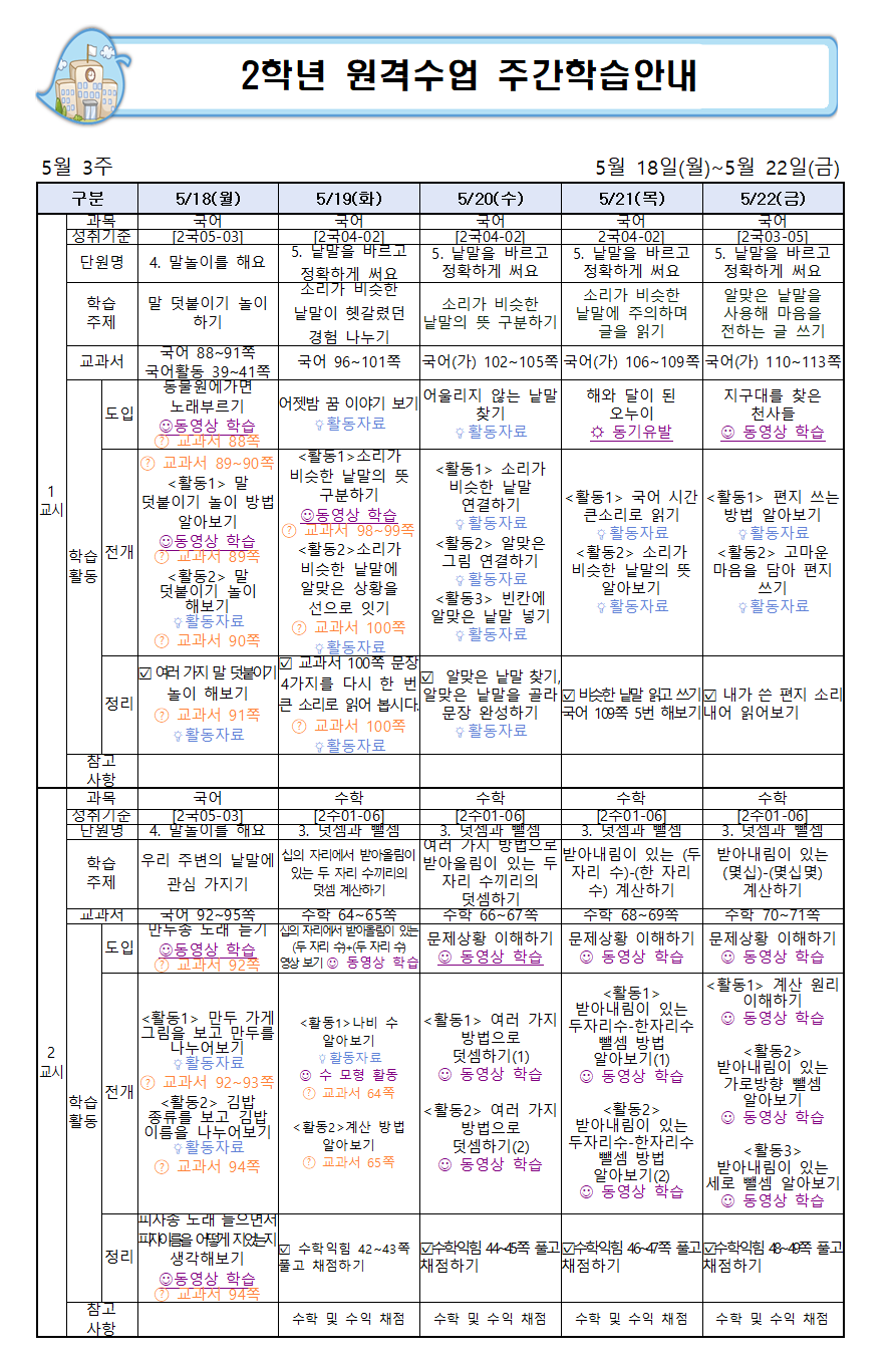 [2학년]5월 3주 원격수업 주간학습계획(3)001