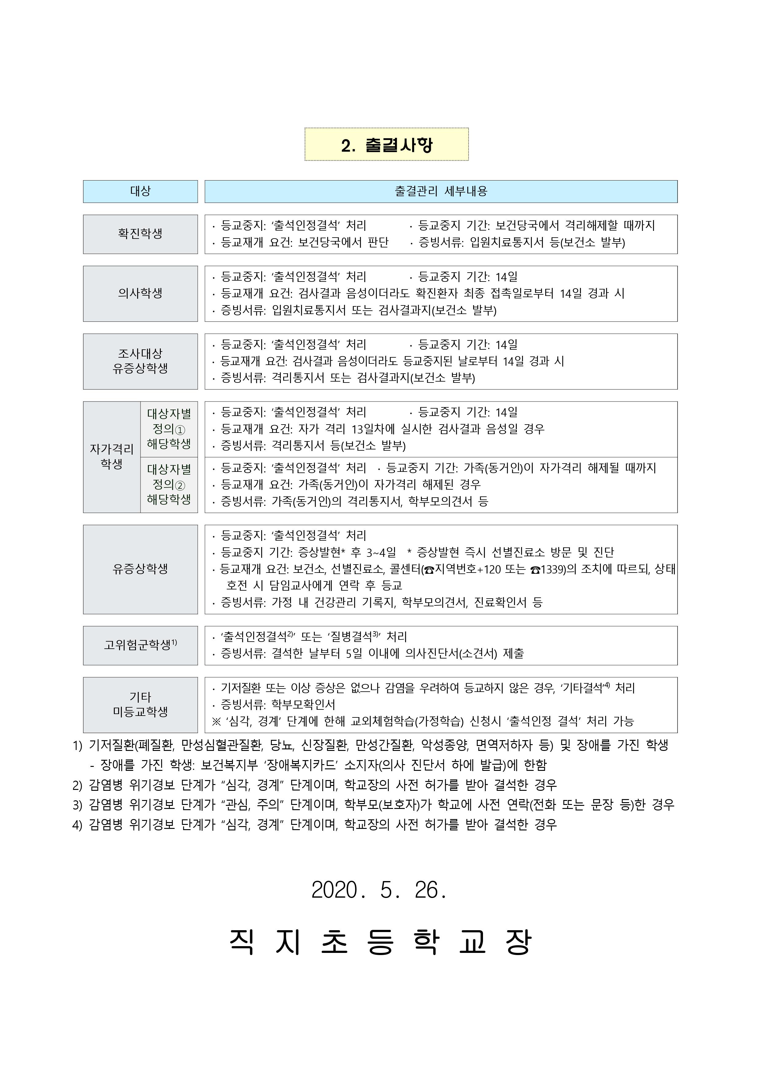 등교수업 운영 및 출결 안내2