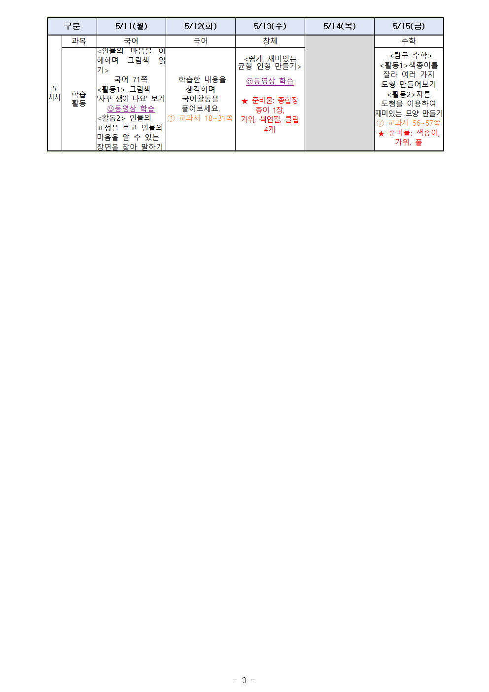 5월11일_5월15일 주간학습계획(1)003