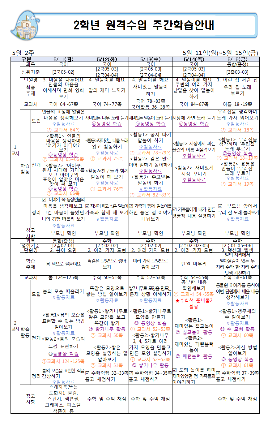 5월11일_5월15일 주간학습계획(1)001