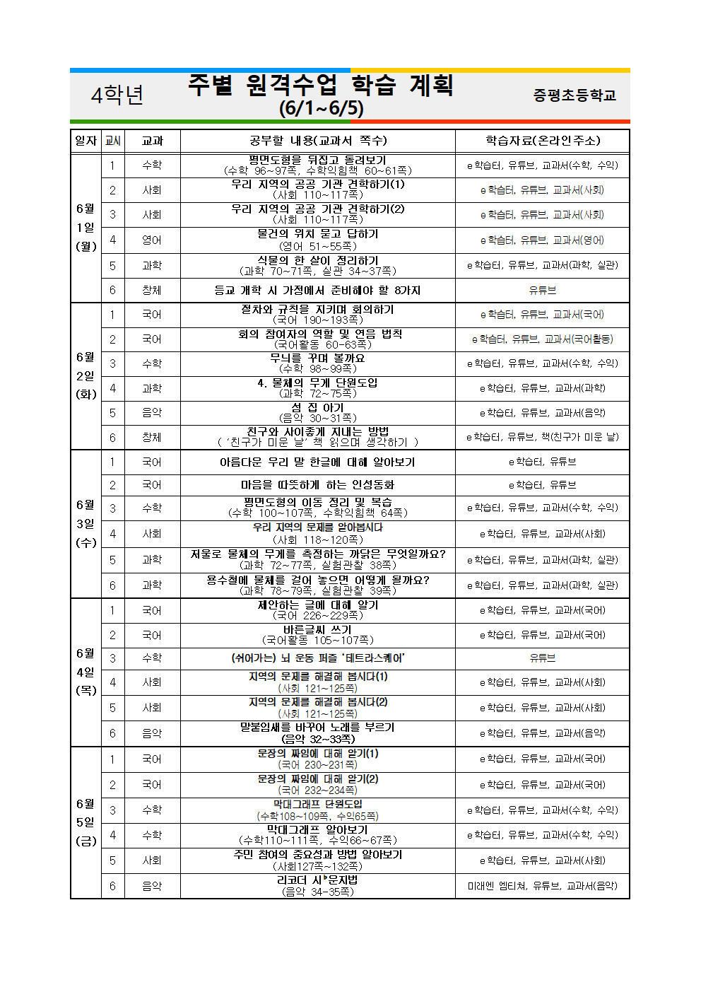 4학년 주별 원격수업 학습 계획(6.1~6.5)