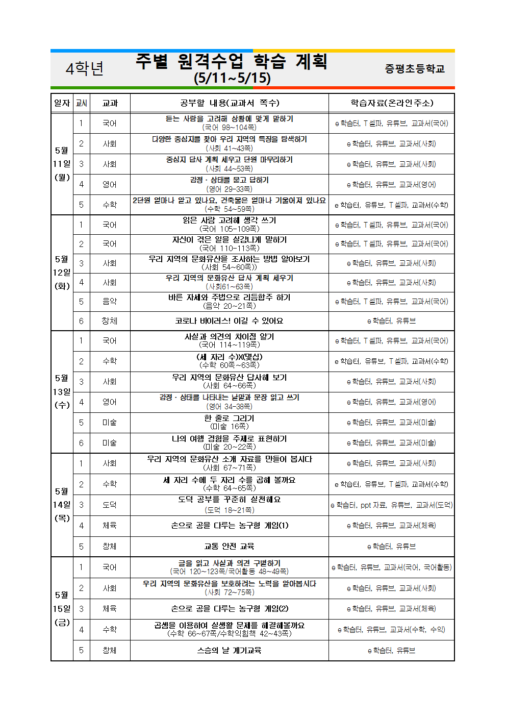 4학년 주별 원격수업 학습 계획(5.11-5.15)