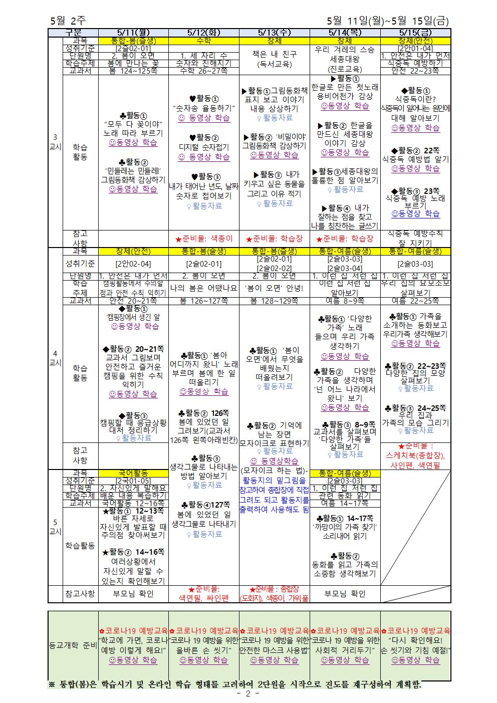 주별 온라인 학습 계획(2학년)_5월11일-5월15일002