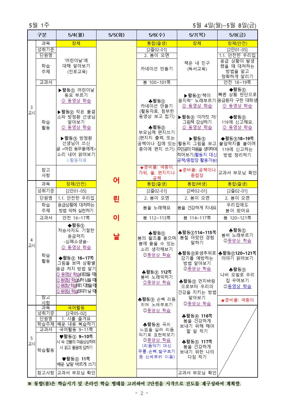 2학년 주간학습계획(5.4-5.8) 수정002