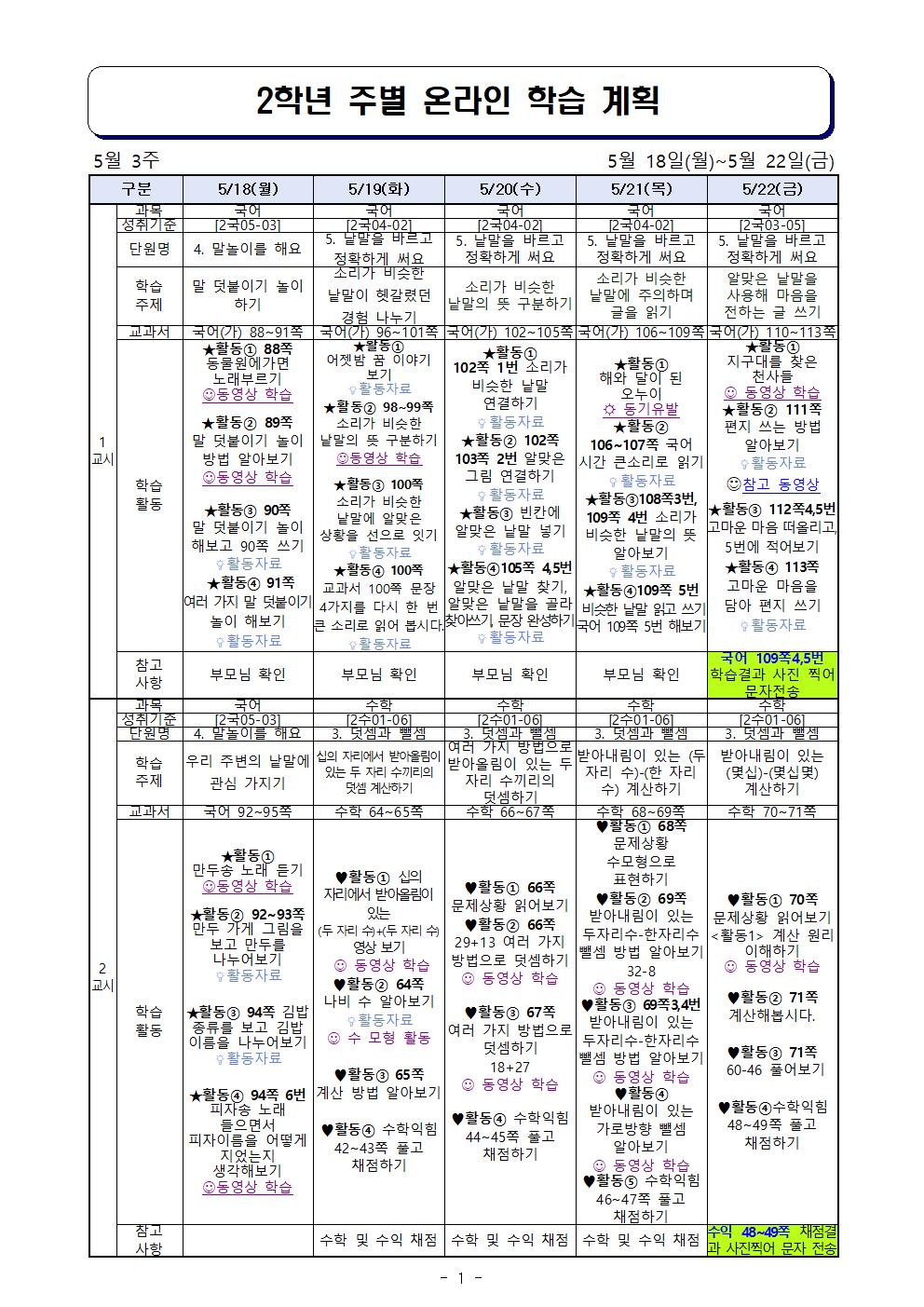 주별 온라인 학습 계획(2학년)_5월18일-5월22일001