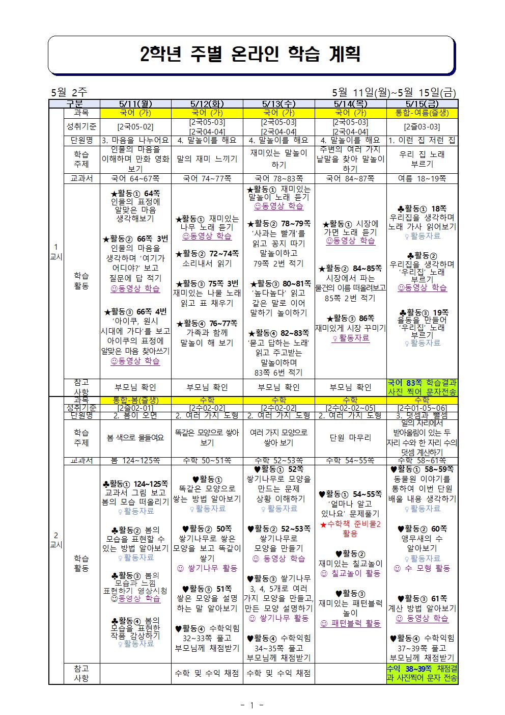 주별 온라인 학습 계획(2학년)_5월11일-5월15일001