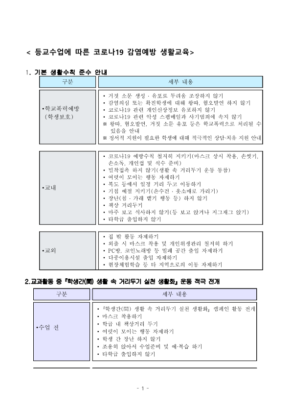 등교수업에 따른 코로나19 감염예방 생활교육_1