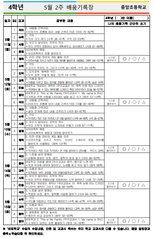 5월2주 배움기록장