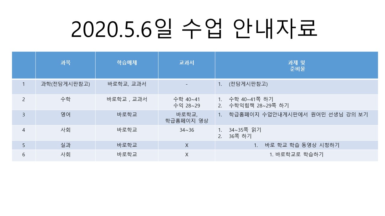 5.6 수업자료 안내