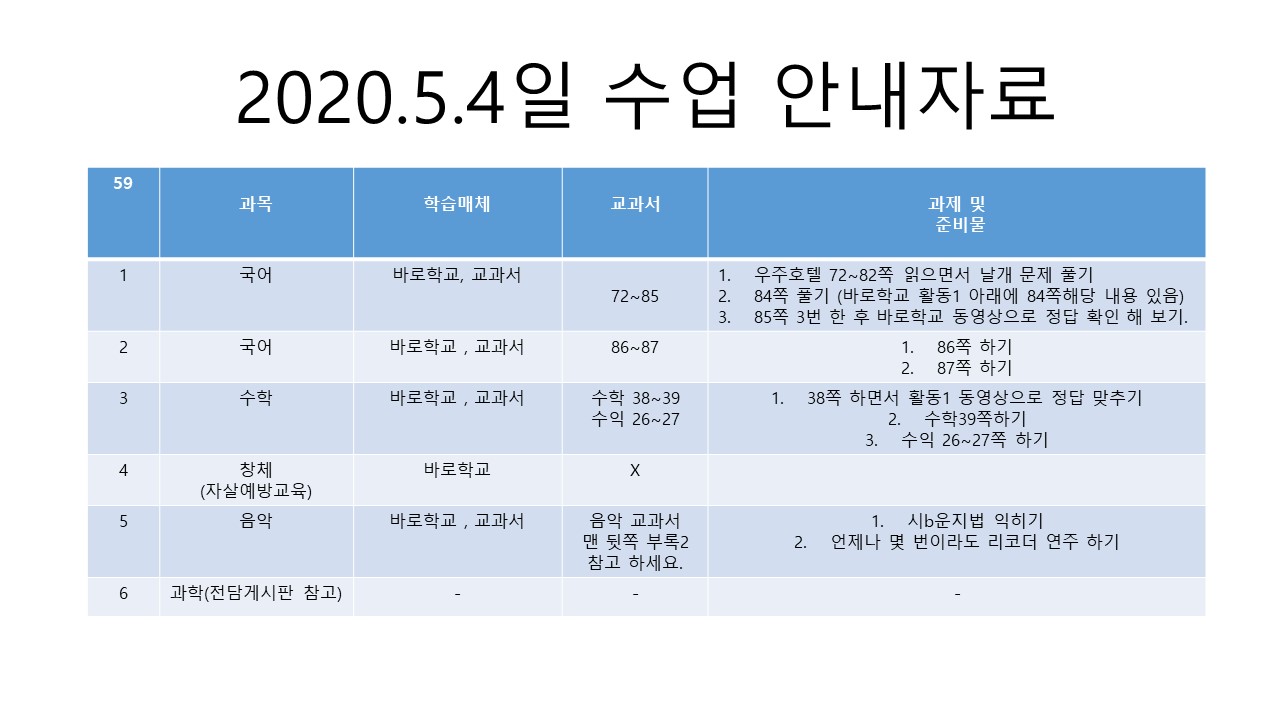 5.4 수업자료 안내