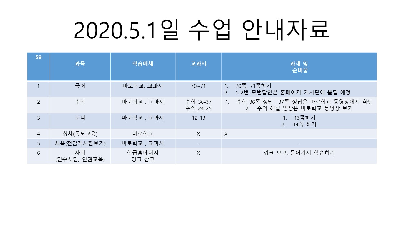 5.1 수업자료 안내