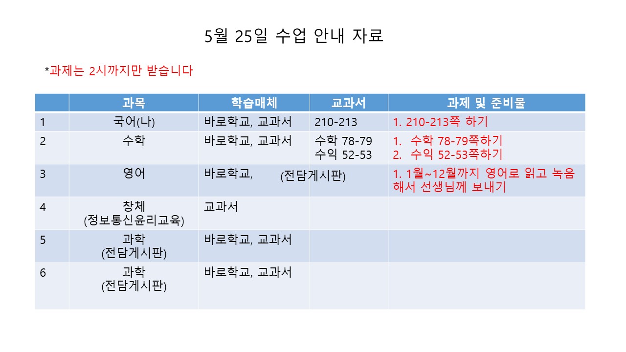 5.25 수업 안내 자료