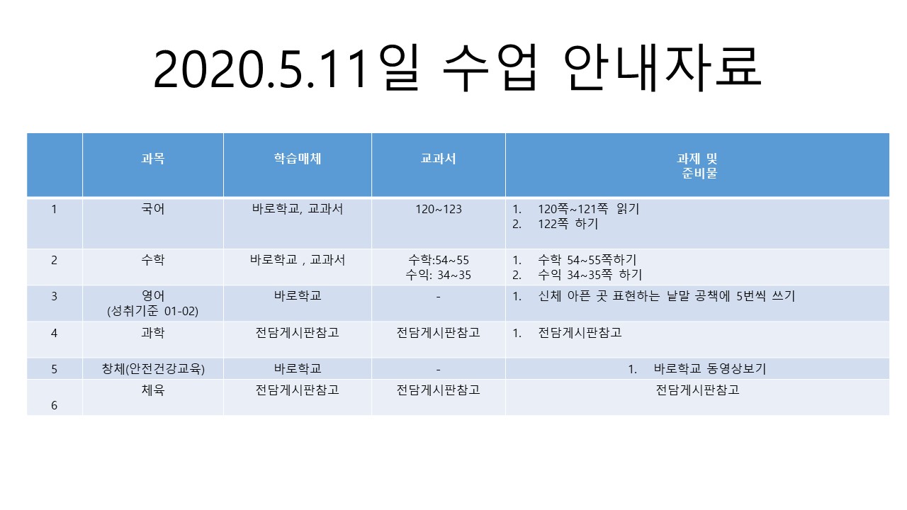 5.11 수업자료 안내(변경)