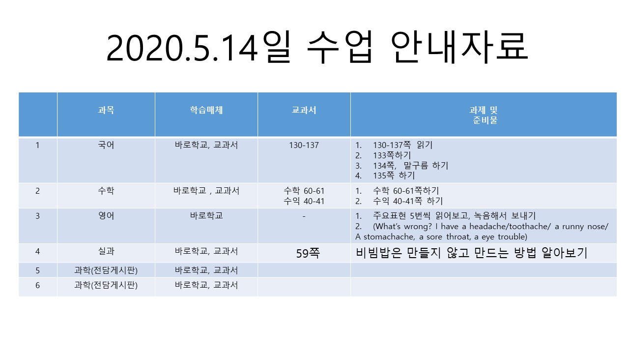 5.14 수업안내 자료