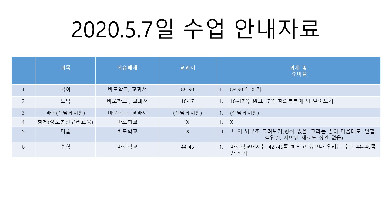 5.7 수업 안내자료