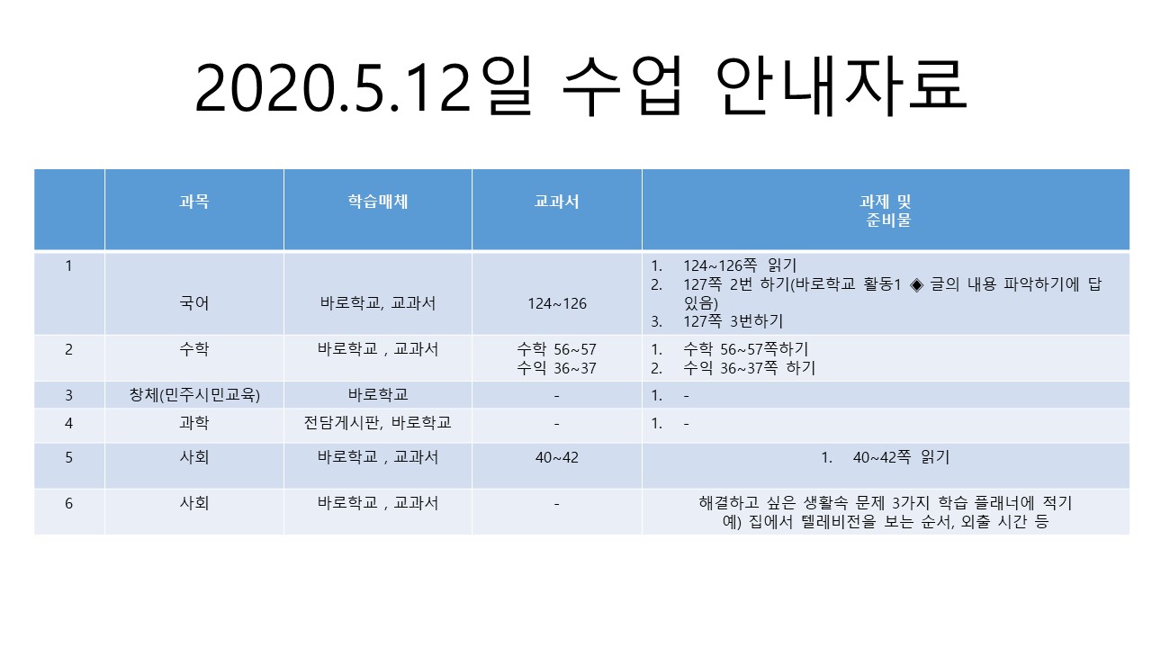 5.12 수업자료 안내