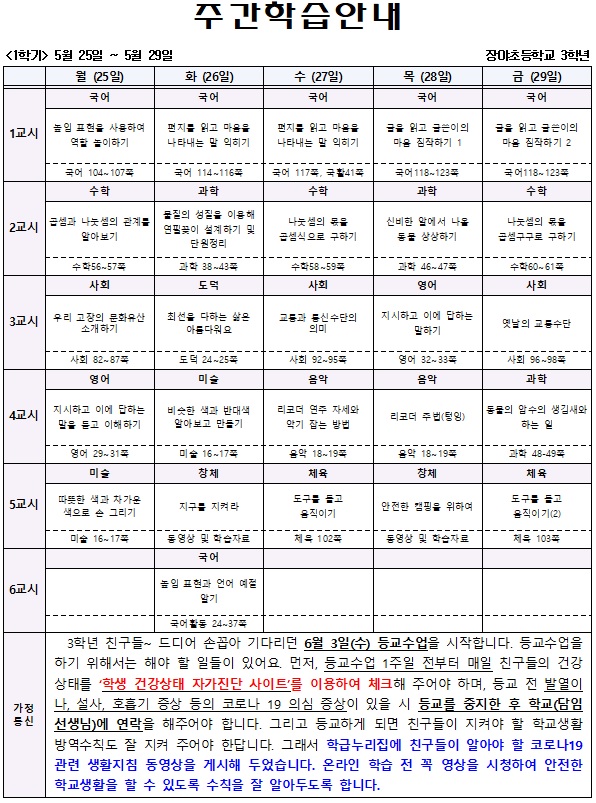 주간학습 5.25