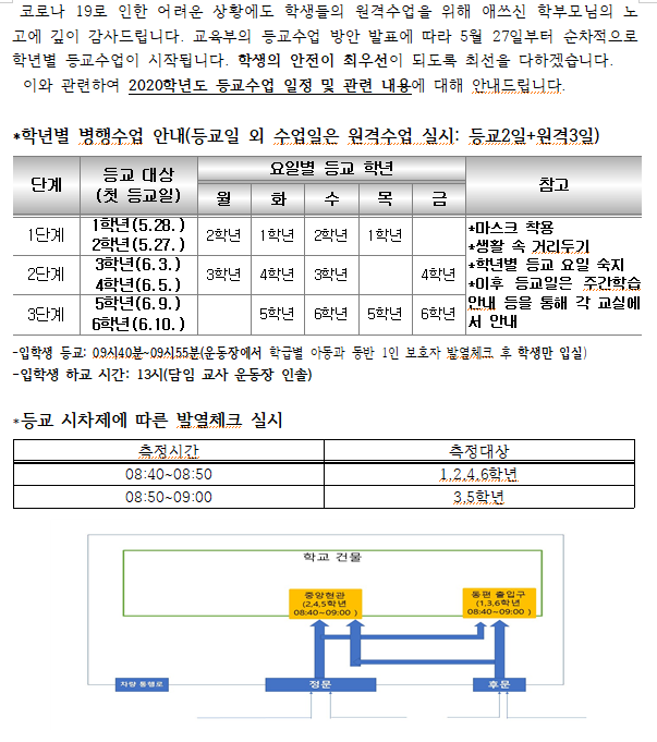 2020학년도 등교수업 일정 및 관련 사항 안내