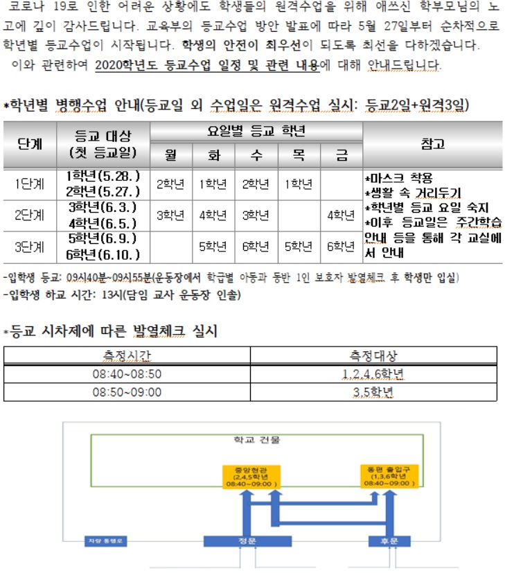 등교수업 안내장(5.20)