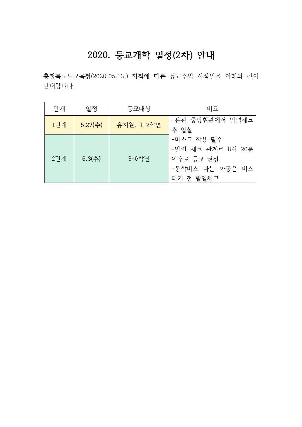 2020.등교개학(2차)001