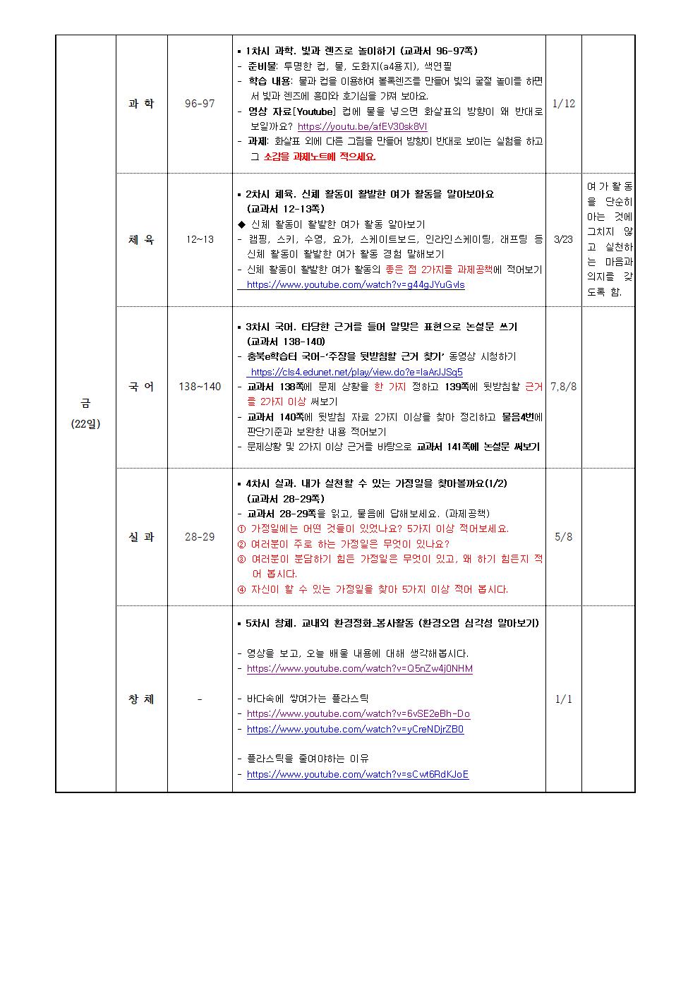 6학년1반_ 5월18일 - 5월22일(6주)005