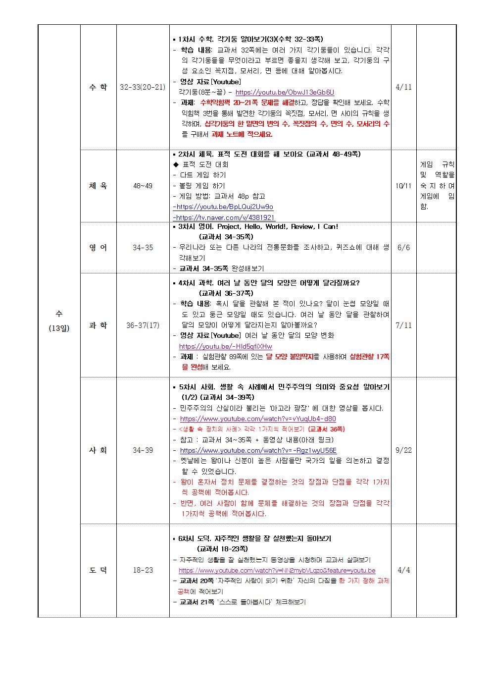 6학년1반_ 5월11일 - 5월15일(5주)003