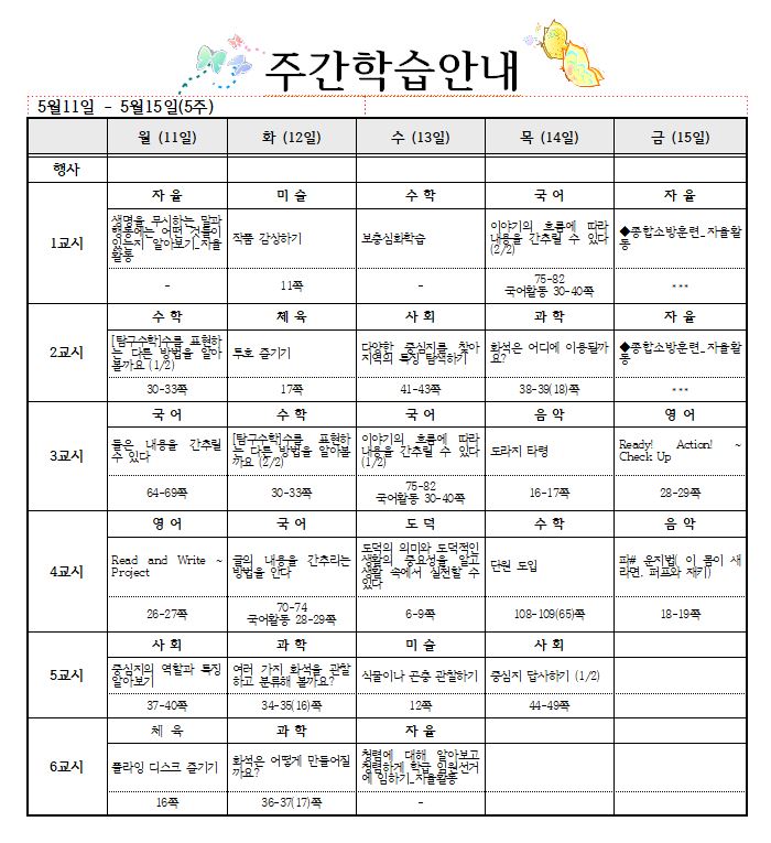 5월 11일~15일 주간학습안내