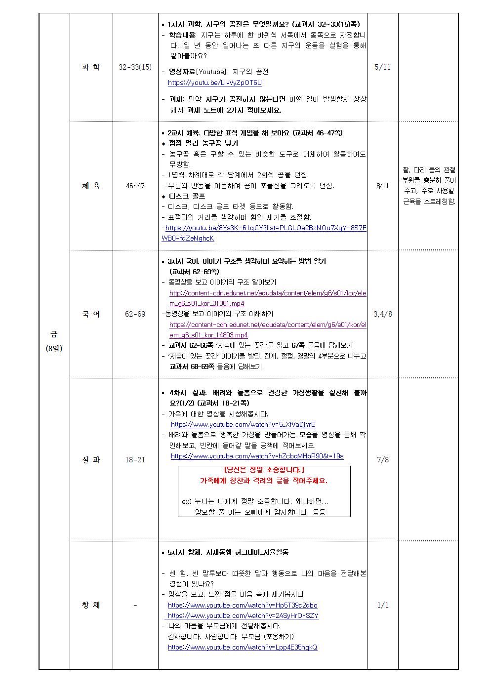 6학년1반_ 5월 4일 - 5월 8일(4주)003