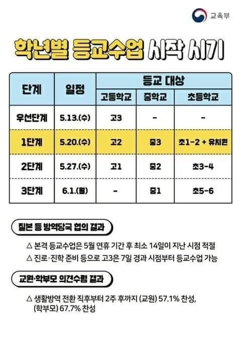 개학시기.jpg