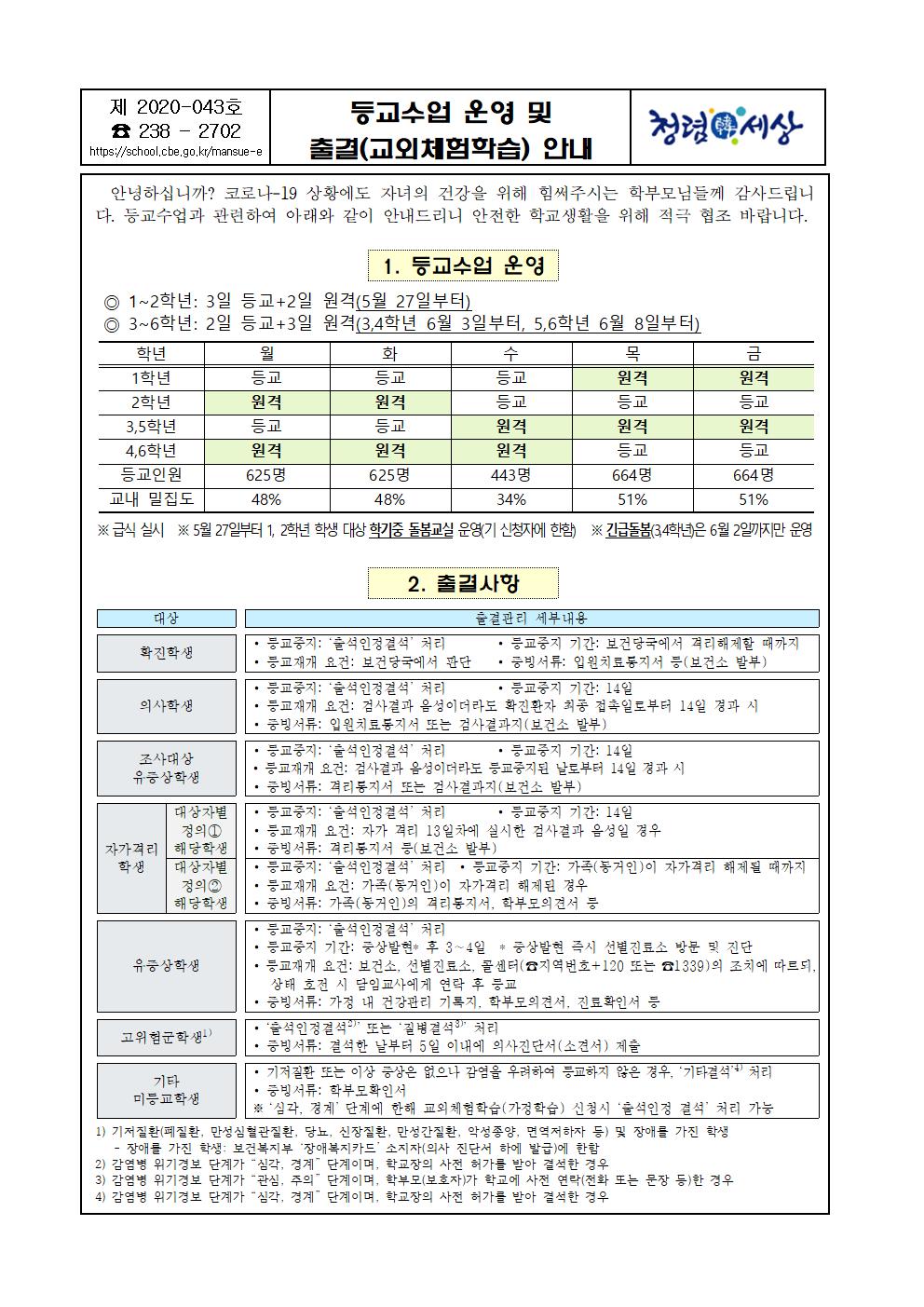 등교수업 운영 및 출결(교외체험학습) 안내001