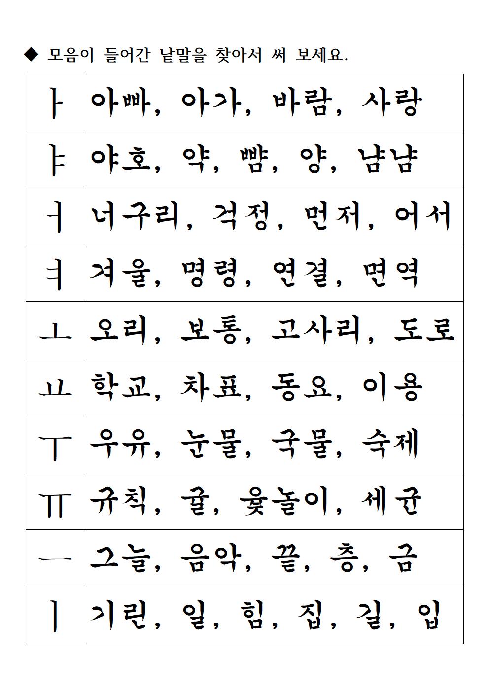 5.1학습꾸러미25-2