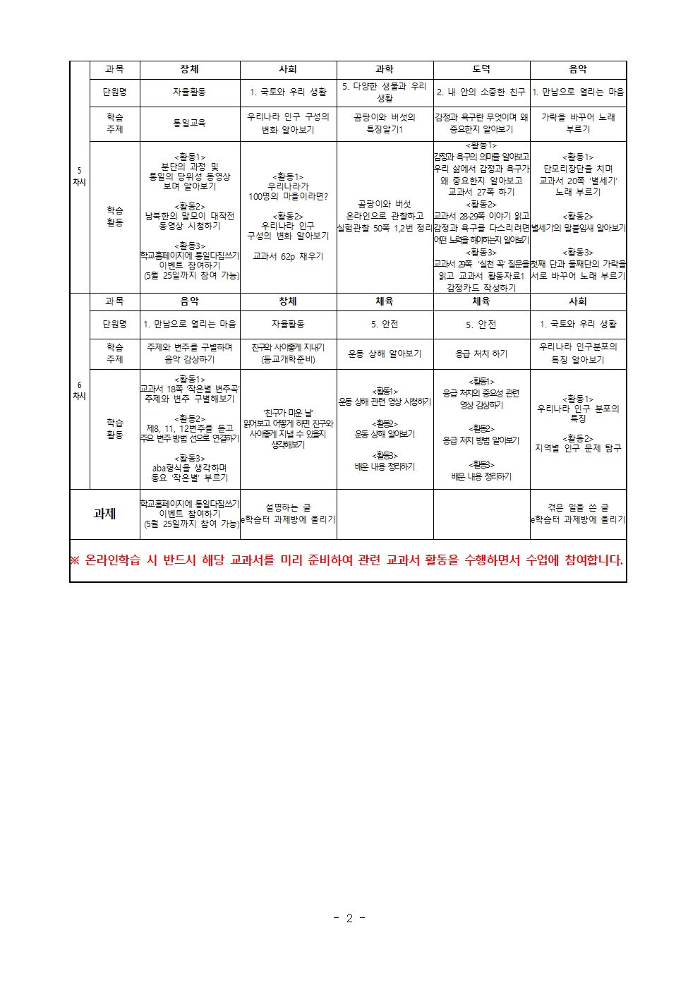 5학년_5월4주 주간학습계획002