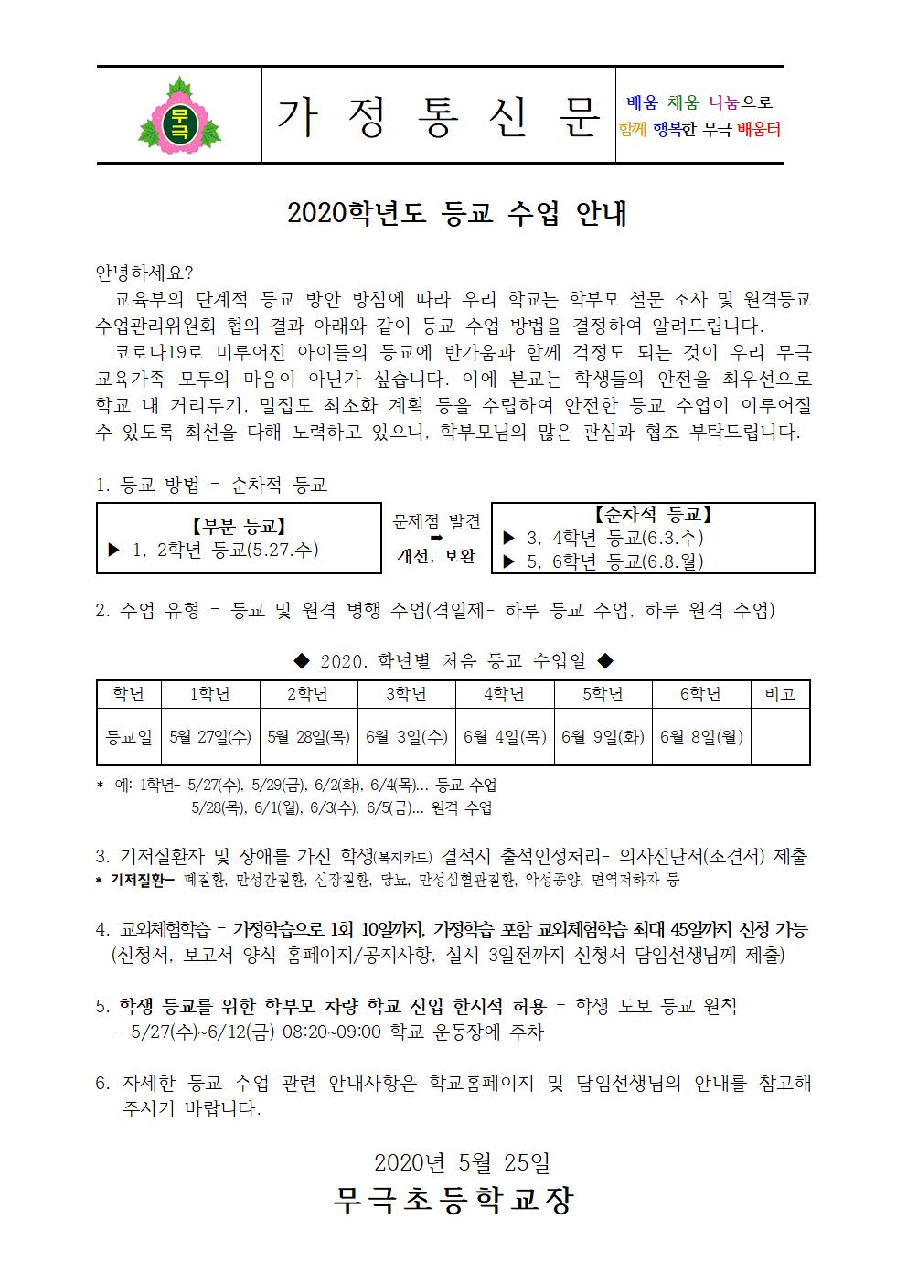 2020 등교수업안내001