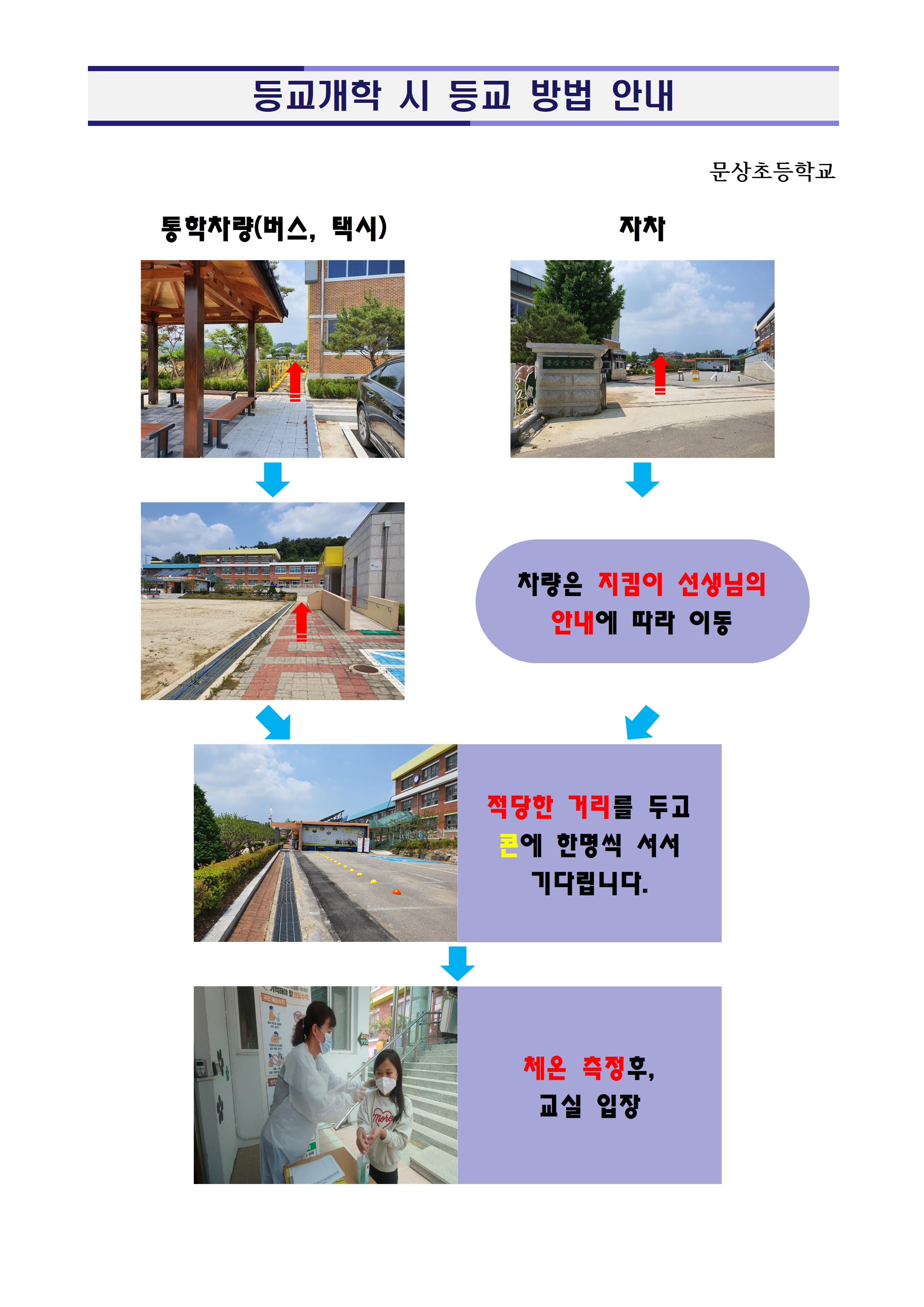 등교개학등교방법(홈페이지용)001