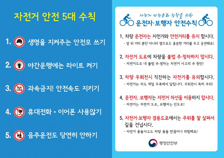 자전거 안전 5대 수칙