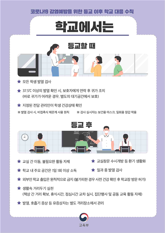 코로나19 학교