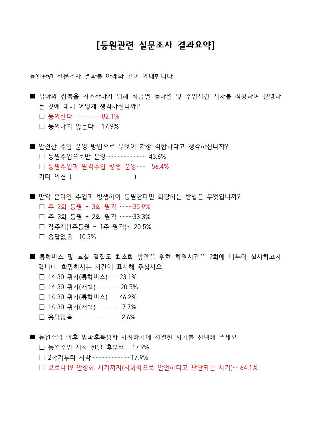 유치원 등원개학에 따른 안내002