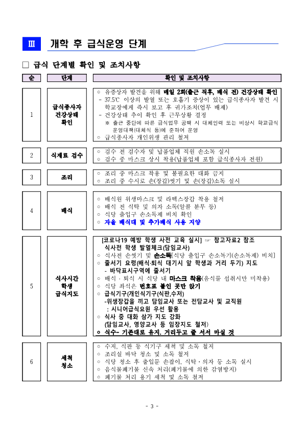 2020. 코로나19 관련 등교 전 안전한 학교급식운영 계획(남일초)5월15일_3